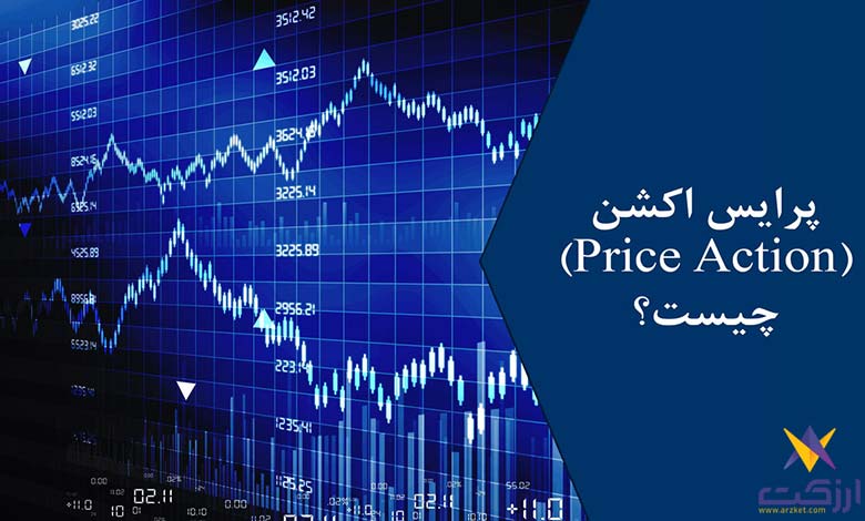 پرایس اکشن price action